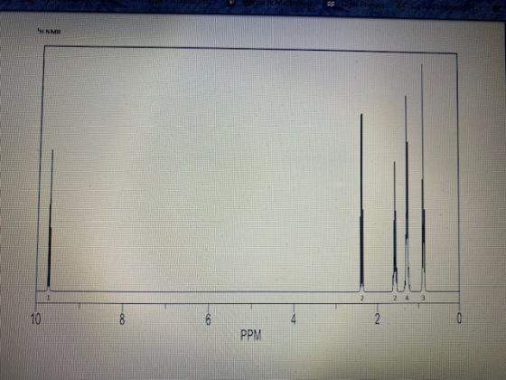 al Manage s pl Phyes Spell 2243 PPM