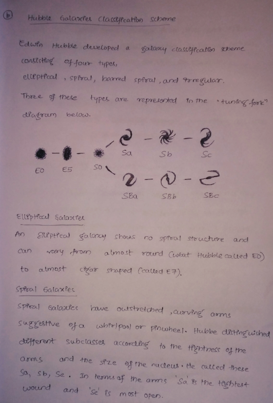 Hubble Galaoctes Clacefpca too scheme Eduto Hrwblke developed a taorry ctacejfcaton xherme elleptfcad , spiral, harred spiral , and to regular The e f these types are repre.sested 1o he tuntrgfosk EO ES So SBC SEaSBb to atrnost ctar shaped (colte dE7). suggestive 안 a whtri foo) or poco heel. Hubbe ditteng udihed de行erent subclasses acco arms and the sfze the nucteus tte catted these Sa, sb, Se n temsaf the arms Sa the tegbtost d he fo the tehtness 암 the wound and se ts most opes