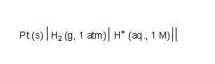 Pt(s)| H2 (g. 1 atm) H+ (aq. 1 M)||