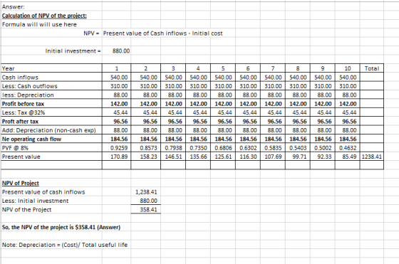Answer: Calculation of NPV of the project: Formula will will use here NPV = Present value of Cash inflows - Initial cost Init