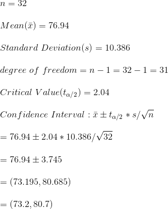 \\ n=32\\\\ Mean(\bar{x})=76.94\\\\ Standard~Deviation(s)=10.386\\\\ degree~of~freedom=n-1=32-1=31\\\\ Critical~Value(t_{\alpha/2})=2.04\\\\ Confidence~Interval:\bar{x} \pm t_{\alpha/2}*s/\sqrt{n}\\\\ =76.94 \pm 2.04*10.386/\sqrt{32}\\\\ =76.94 \pm 3.745\\\\ =(73.195, 80.685)\\\\ =(73.2,80.7)