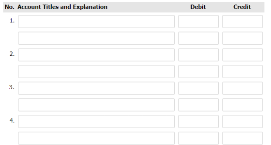 No. Account Titles and Explanation Debit Credit