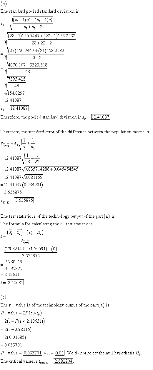 (6) The standard pooled standard deviation is (n-1)=1 +(12-1) V + My - 2 (28-1)150.7447+(22-1)158.2532 28+22-2 (27)150.7447 +
