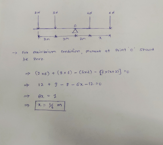 2N 3N UN ON A of 3m 3mm x x 3m 2m - condition, moment at point o should For eauilibrium be zero. → (2 x6) + (3x3) - (4x2) -