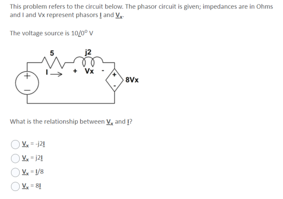 This problem refers to the circuit below. The phasor circuit is given; impedances are in Ohms and I and Vx represent phasors