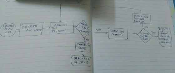 una ER GRE AN, GENERATE PAYNGN7 기 PAYNENÍ NNo ORO役 of SERVIC