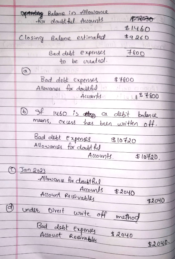 Openints Balance in for doubtful Allowance Accounts on $180 $1460 $9260 Closing Balance estimated 7800 a Bad debt expenses to