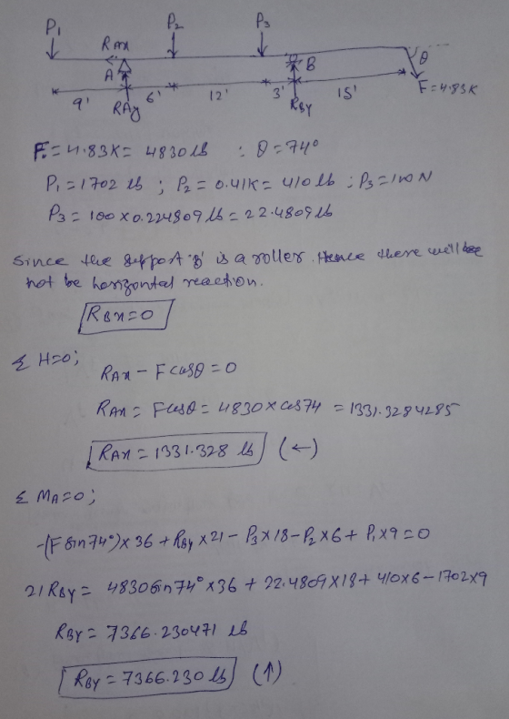 Ps P P Rm A T F-49SK 3 IS 12 ReY RAS F483K- 48 3018 100 x0.224809 622.480 Since tlue 84pot aoler .Heerce lere well bee hot b