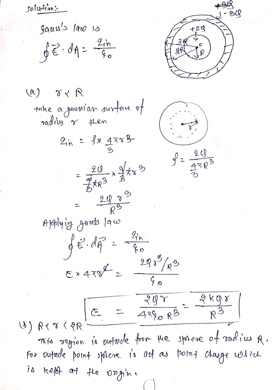 Solutions +998 39 +24 Gausss laco is qin ço 32 $2.da Se QR (a) ४ र २ tuke a pausiar surfarve of rading & then This Zin = fx