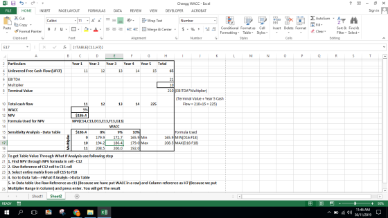 ? - . Sign in X GS FILE HOME INSERT PAGE LAYOUT % Cut Calibri 11 LE Copy Paste B IU - Format Painter Clipboard FORMULAS DATA