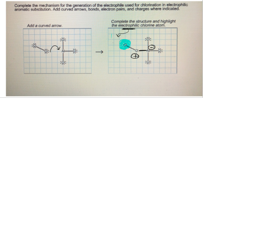 Complete the mechanism for the generation of the electrophile used for chlorination in electrophilic aromatic substitution. A