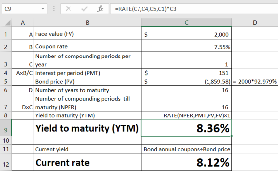 X ✓ fc =RATE(C7,C4,C5,C1)*C3 в A A Face value (FV) 2,000 2 7.55% 3 4 B Coupon rate Number of compounding periods per C year A