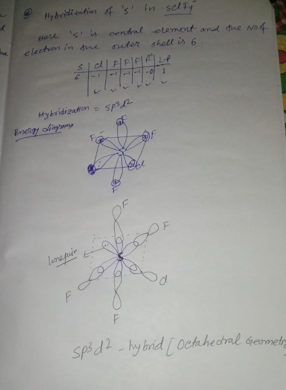 the No of Hybridization of s in selfá Here s is central element and electron in the outer shell is 6. sid ELFFLFILA 6 -1
