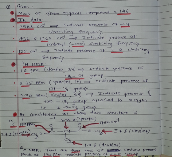 GIvem 6 gixen organic compound Mass OF IR data Indicate presemce Of-CH 2988 Cm shretching freque cm Inaicate presemce ot 1752