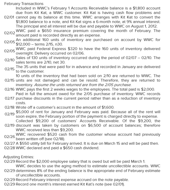 02/02 February Transactions Included in WWCs February 1 Accounts Receivable balance is a $1,800 account due from Kit Kat, a