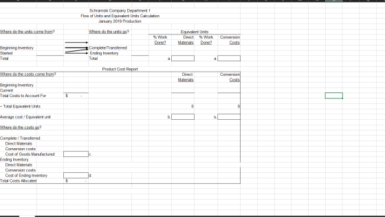 Schramski Company Department 1 Flow of Units and Equivalent Units Calculation January 2019 Production Where do the units come