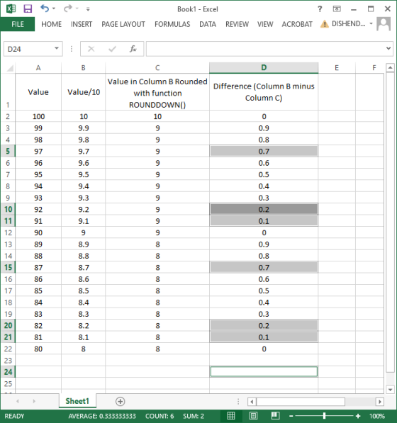 Book1 - Excel X FILE HOME INSERT PAGE LAYOUT FORMULAS DATA REVIEW VIEW ACROBAT DISHEND... D24 A C F Value in Column B Rounded