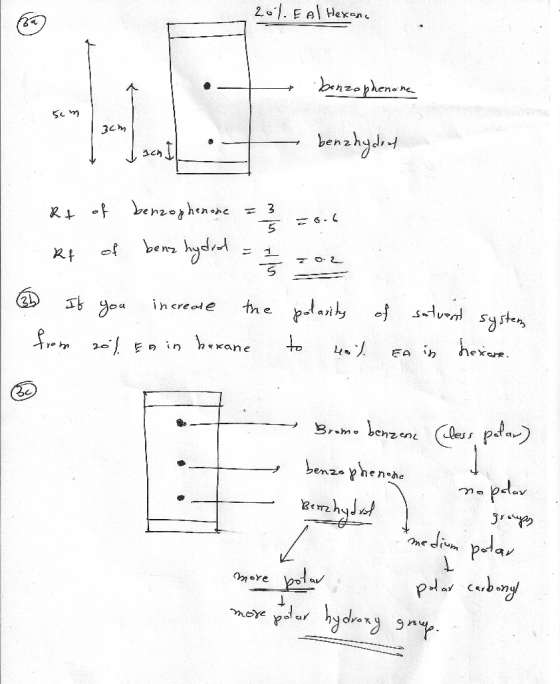201. EA Hexena — bnzephen 5cm 3cm benzhy dont Rt of benzophenone = 3 Rf of benz hydrol = 2 66 If you increase the from 20%. E