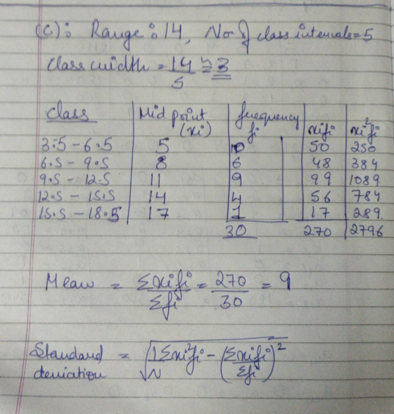 (): Rauge : 14, No A class ciutenake=5 Class cultu 1993 class Mid porut (vi) frequency fi 5 8 6. 13:5-6.5 16.5-9.5 9.5 - 12.5
