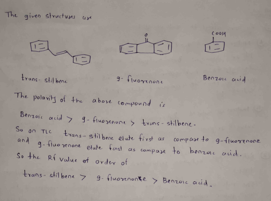 The given structures are Cool truns-stil bene o g fluorenone Benzoic acid The polarity of the above compound is Benzoic acid