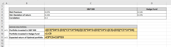 D S&P 500 Hedge Fund Risk Premium Std. Deviation of return Correlation 0.076 0.226 0.3 0.126 0.376 Optimal risky Portfolio 9