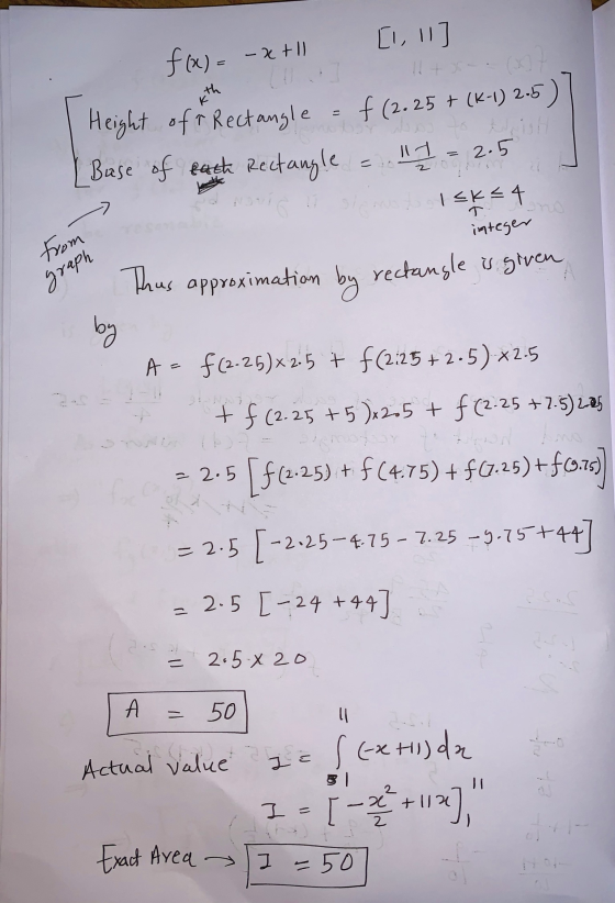 -x+1) f(x)= Height of Rectangle = f (2.25 + (K-1) 2.5) [Base of earth Rectangle } stolsk = 4 2.5 integer from graph is given
