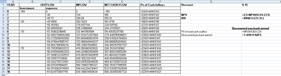 B INFLOW NET CASH FLOW Pv of Cash Inflovs Discount 0.15 OUTFLOW expense Investment -154 Å 1 YEAR 2 3 0 4 1 5 2 63 7 4 NPV IRR