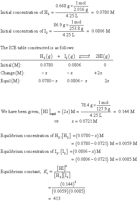 mo 0.668 g×2.016 Initial concentration of H, 0.0780 M = 4.25 L 869 gx 253, 0,0806 M mo Initial concentrati on of I, - 4.25 L