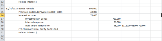 related interest ) 83 84 12 85 800,000 40,000 72,000 12/31/2018 Bonds Payable Premium on Bonds Payable (48000-8000) Interest
