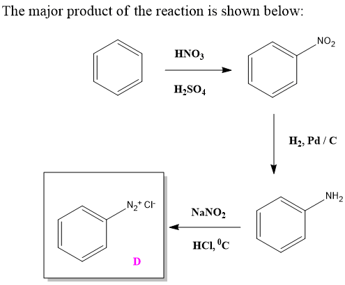 The major product of the reaction is shown below: HNO3 ON H2SO H2, Pd/C NH2 N2 CH NaNO2 HCIc