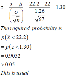 x-μ -22.2-22 1.30 1.26 7 The required probability is pT<22.2) p(z<1.30) 0.9032 >0.05 This is usual