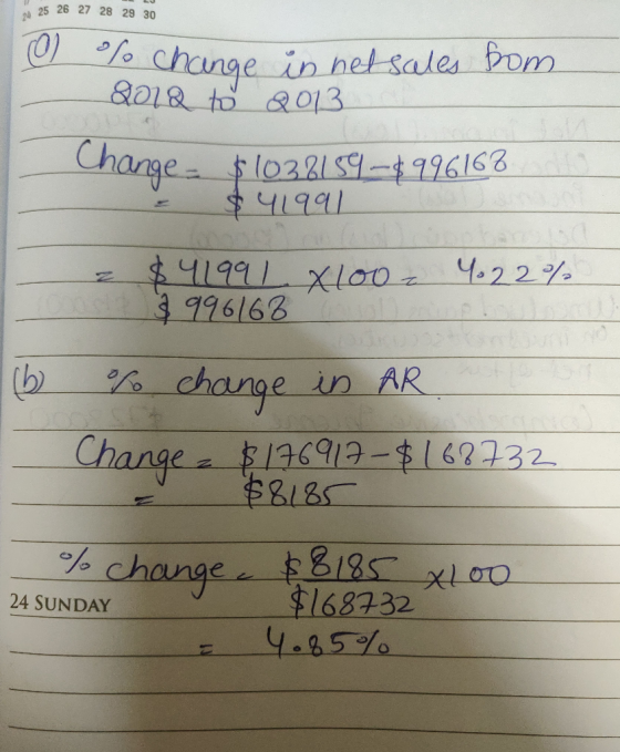 25 26 27 28 29 30 O % change in het sales bom 2018 to 2013 Change - $1038159 8996168 $41991 $41991 x 100 = 3996168 4.22% (6 %