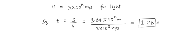 V = 3X108 m/s for light So, t - s = 3.84 x 108m - = (1.2815 34108 m/s