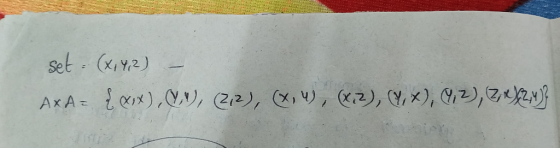 Set: (xly,2) - X, 4