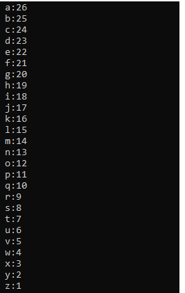 a:26 b:25 C:24 d:23 e:22 f:21 g:20 h:19 i:18 j:17 k:16 1:15 m:14 n:13 0:12 p:11 9:10 r:9 S:8 333XXN PNWMO