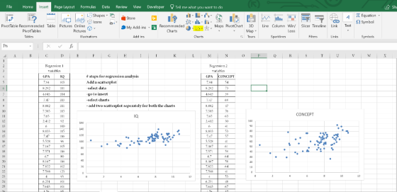 File Page Layout Formulas Data Review View Developer Tell me what you want to do Home π Equation- Ω Symbol PivotTable Recomme