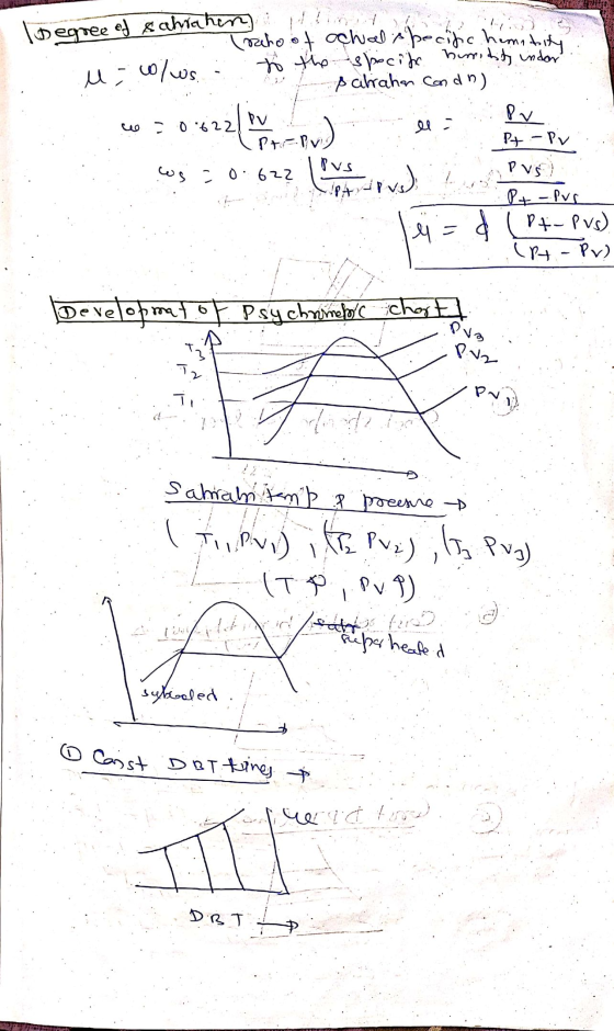 Degree of sahrahen lows. 0322 ll - maher maho of achal specific hembity to the specific humidity indar satiahn Condn) Pv -Pri