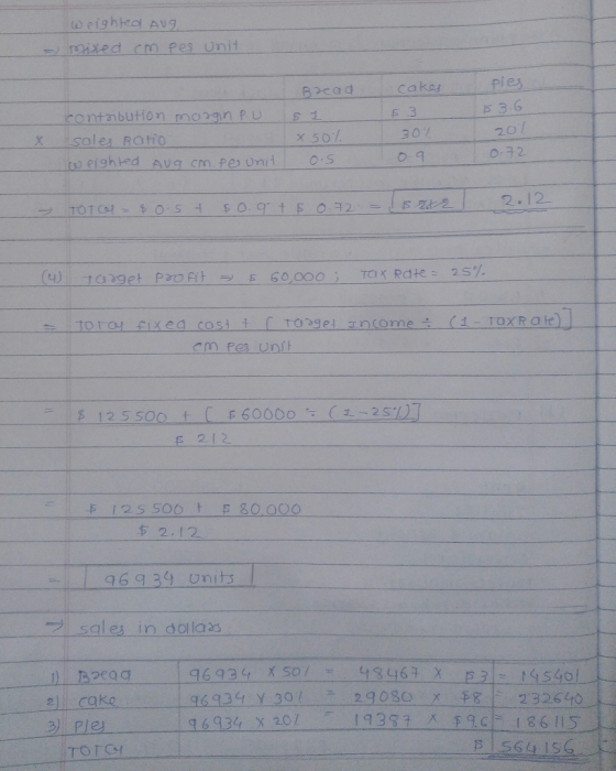 weighted Aug. mixed cm Pes Unit Bread contribution mongin PU si soles ROHO X50% weighted Aug cm. per unito. s cakes 53 30% .9