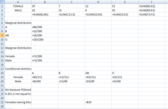 C D E 7 12 53 F =SUM(B2:E2) =SUM(B3:E3) =SUM(F2:F3) 15 6 =SUM(D2:03) 50 =SUM(E2:E3) =SUM(C2:03) A B 2 FEMALE 39 3 MALE 18 4 =