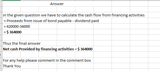 Answer in the given question we have to calculate the cash flow from financing activities = Proceeds from issue of bond payab