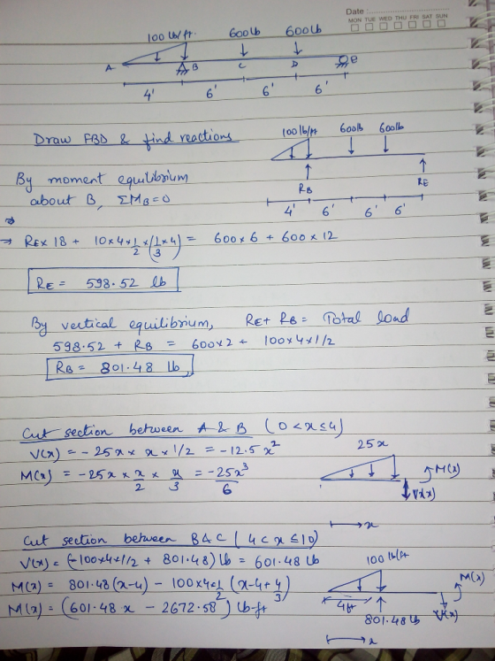 Date MON TUE WED THU FRI SAT SUN □□□□□□□ 600lb 600lb loo ub ft 6 6 4 100 Draw Fas a tind reactions By moment equlbepiun) Re 8