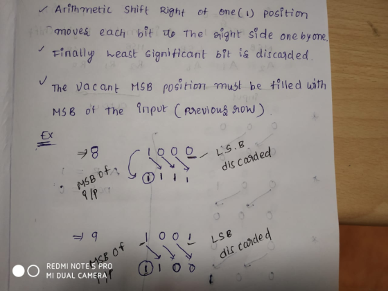 ArİThmetic Shift Right of on e C เ) Pos?t?ση moves each bit to The pight side one byone Finallg heast Gignificant bft is disc