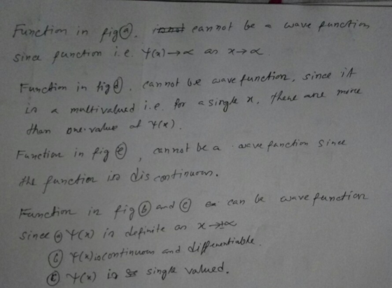 ctim in Pia(4 Sine Funchin in aot be auave fanctim, since m/re んし .uru dhan on value of Y(x) tu panction in dis continum
