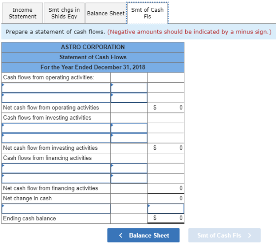 Income Statement Smt chgs in Shlds Egy Balance Sheet Smt of Cash Fls Prepare a statement of cash flows. (Negative amounts sho