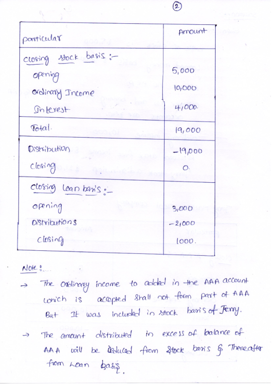 Amount ponticeular closingtock basis Opening ordlinay Tncome 5,000 10,000 4/000 Mterest Total a,000 DIstibuton -19000 closing