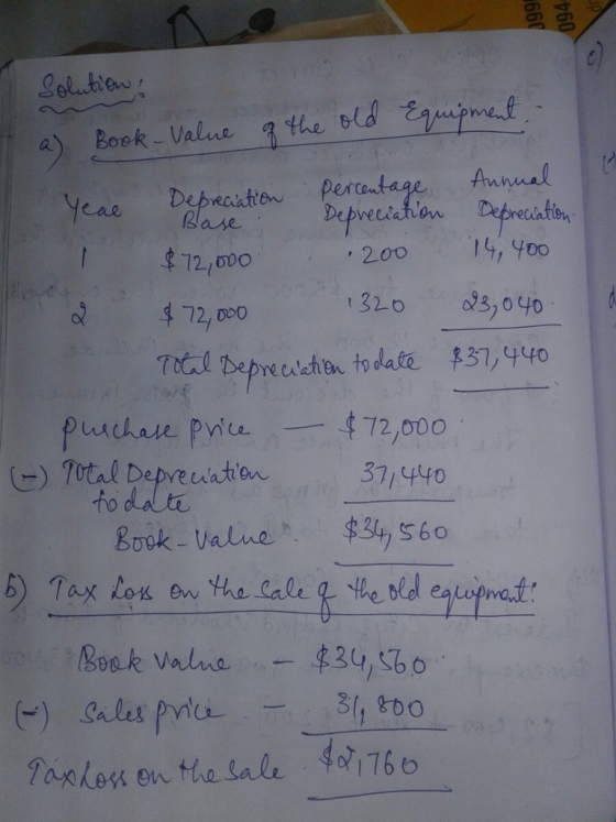 1660 +60 1 Solution a) Book Value of the old Equipment, Depreciation percentage Annual Year Borceation Depreciation Depreciat
