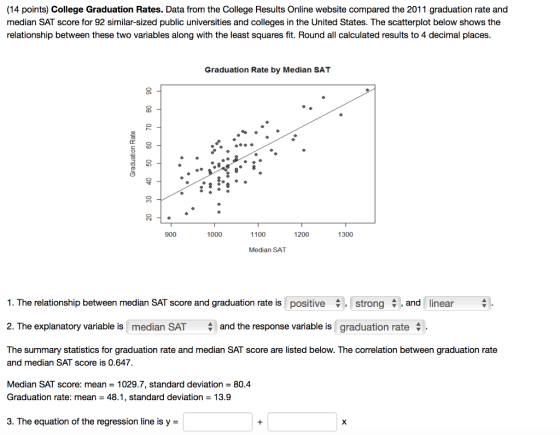 (14 points) College Graduation Rates. Data from the College Results Online website compared the 2011 graduation rate and medi