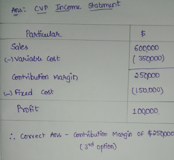 Ans: CVP Income Statement $ Particular Sales (-) Variable cost 600,000 ( 350000) contribution Margin 250000 (-) Fixed cost (1