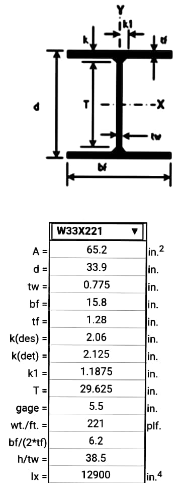 T W33X221 65.2 in 2 A= da 33.9 in. tw = 0.775 in. bf = 1 15.8 in. 1.28 Jin. 2.06 lin. tf = k(des) = k(det) = k1 = Jin. 2.125