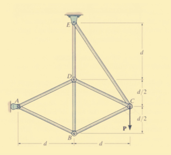 ES d d/2 С --- d/2 PY B -d d